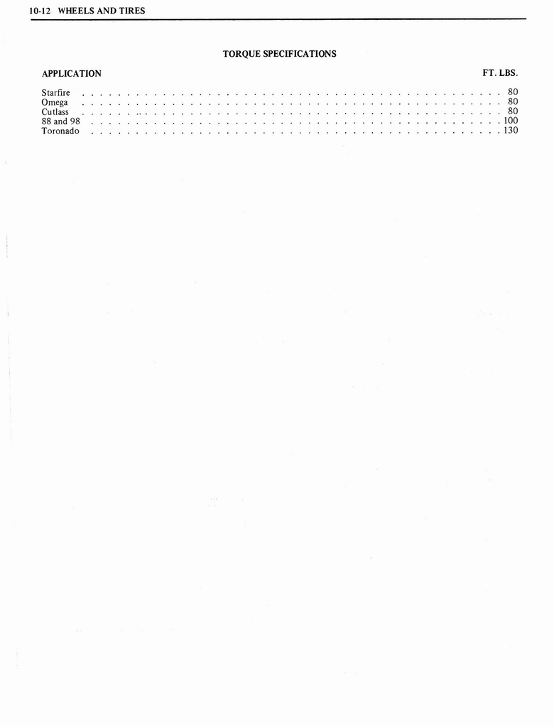 n_1976 Oldsmobile Shop Manual 1100.jpg